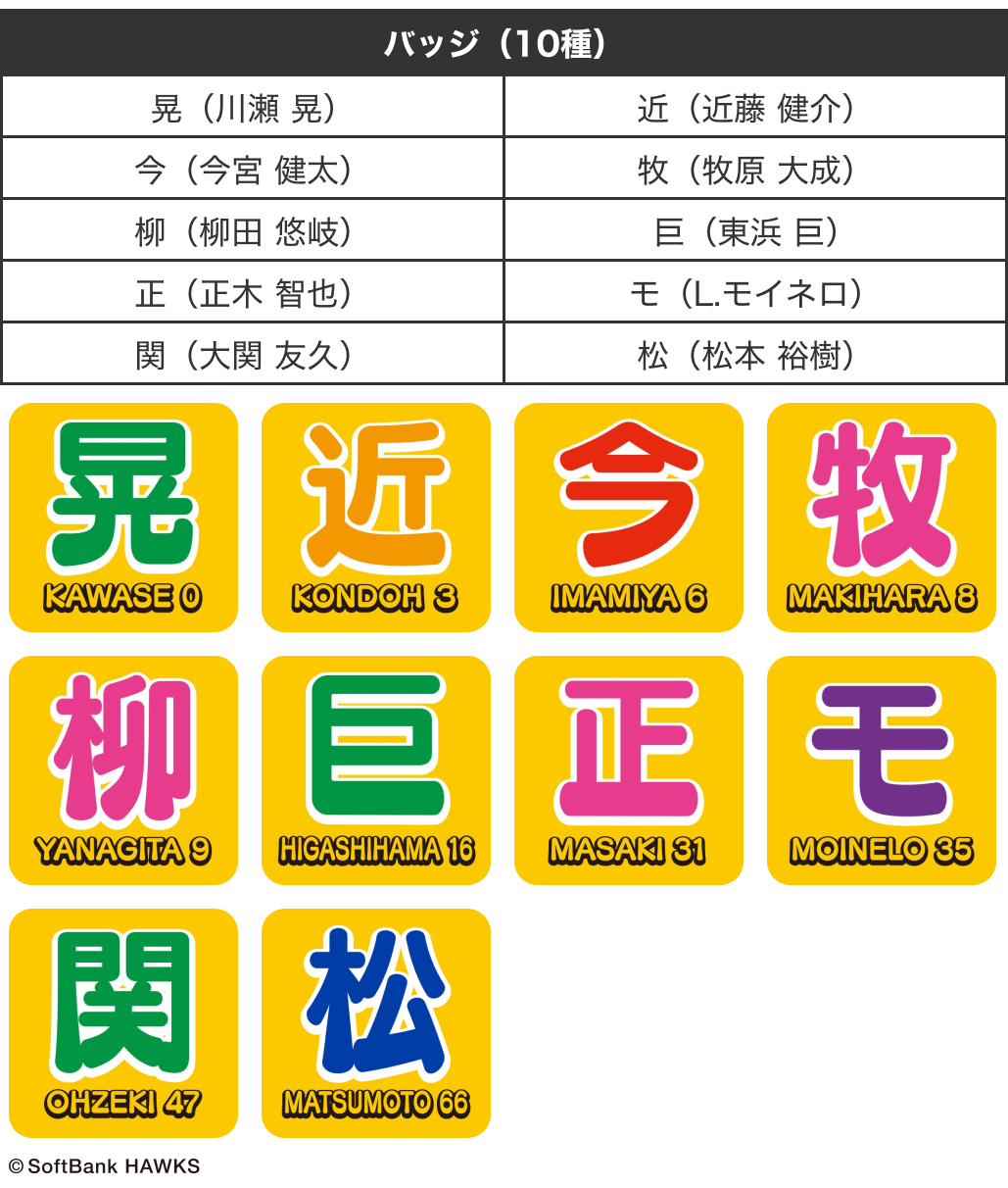 ラリータオルガチャ