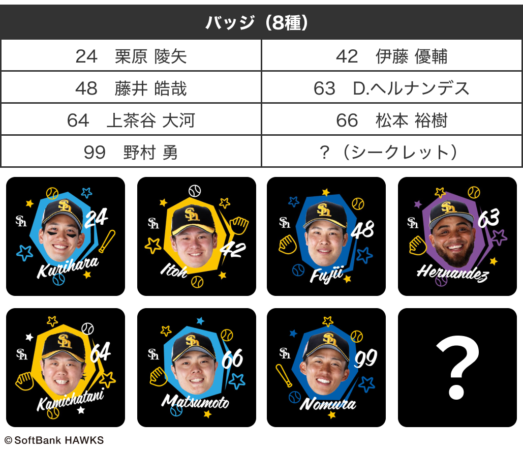 Team96lineバッジガチャ