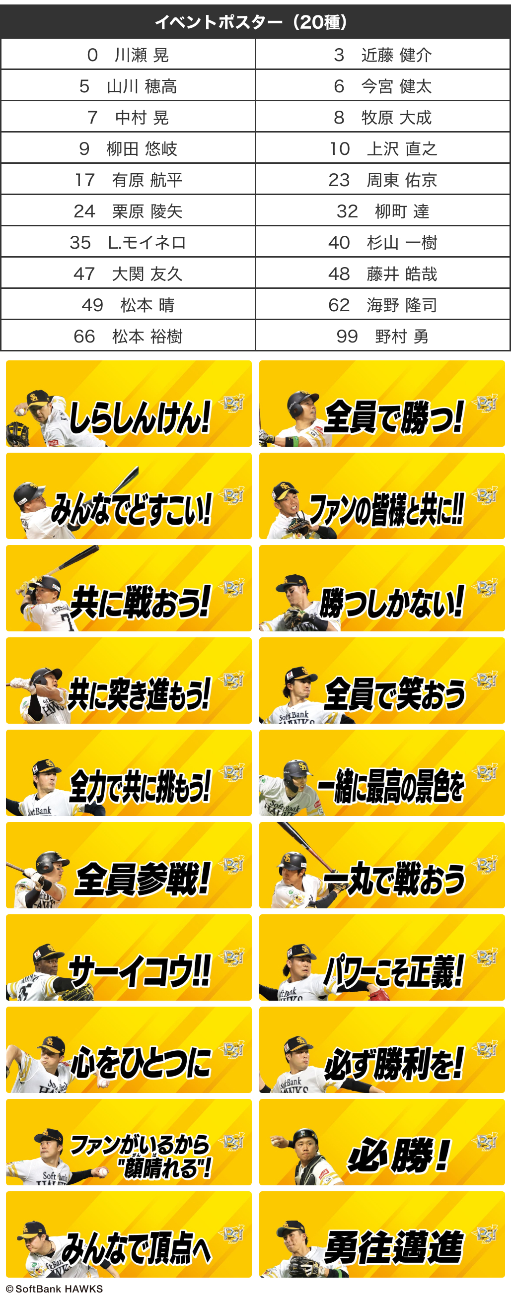 パーソル CS パ応援ガチャ