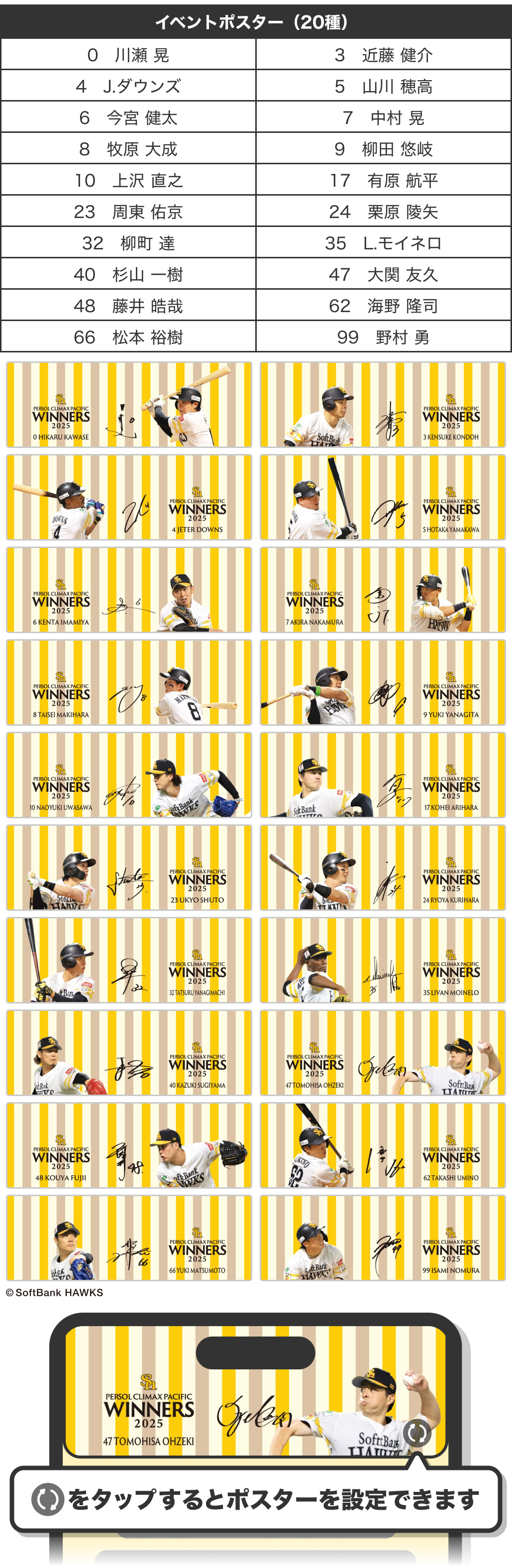 パーソル パ・リーグ優勝記念ポスターガチャ