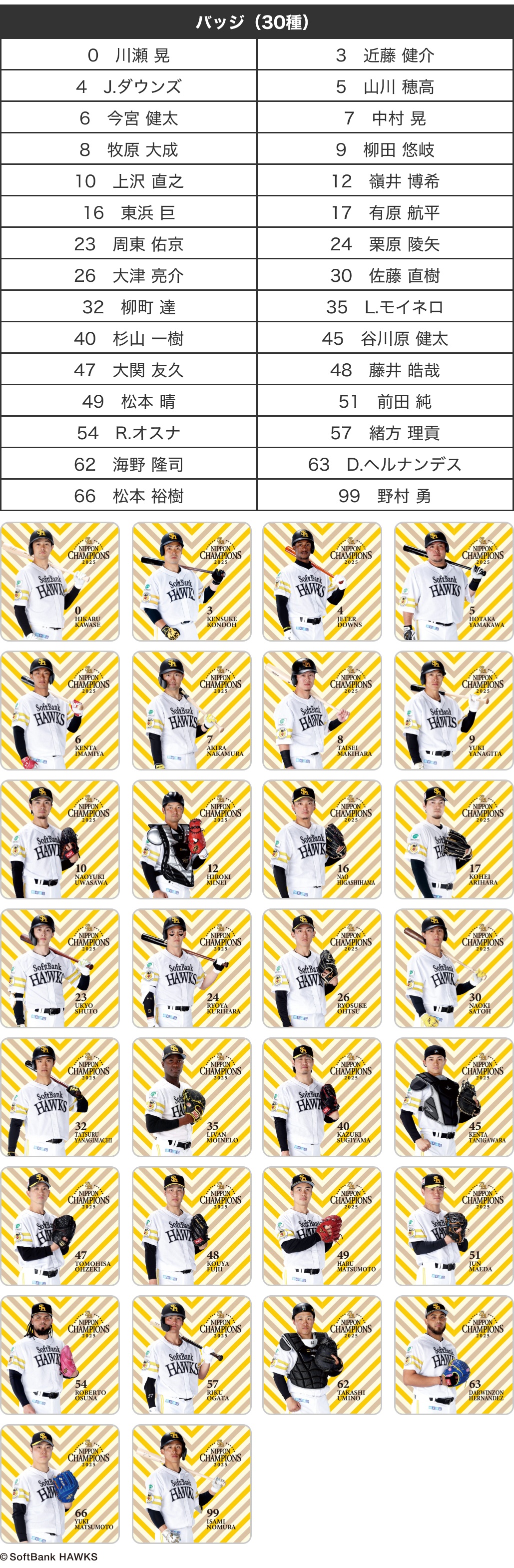 日本一達成記念ガチャ