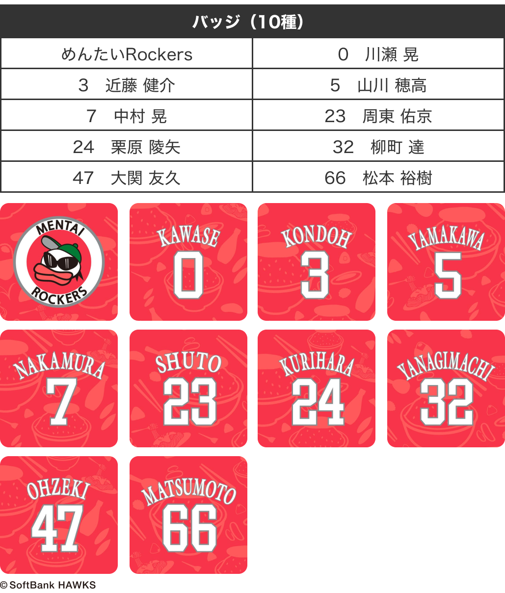 めんたい・とんこつバッジ