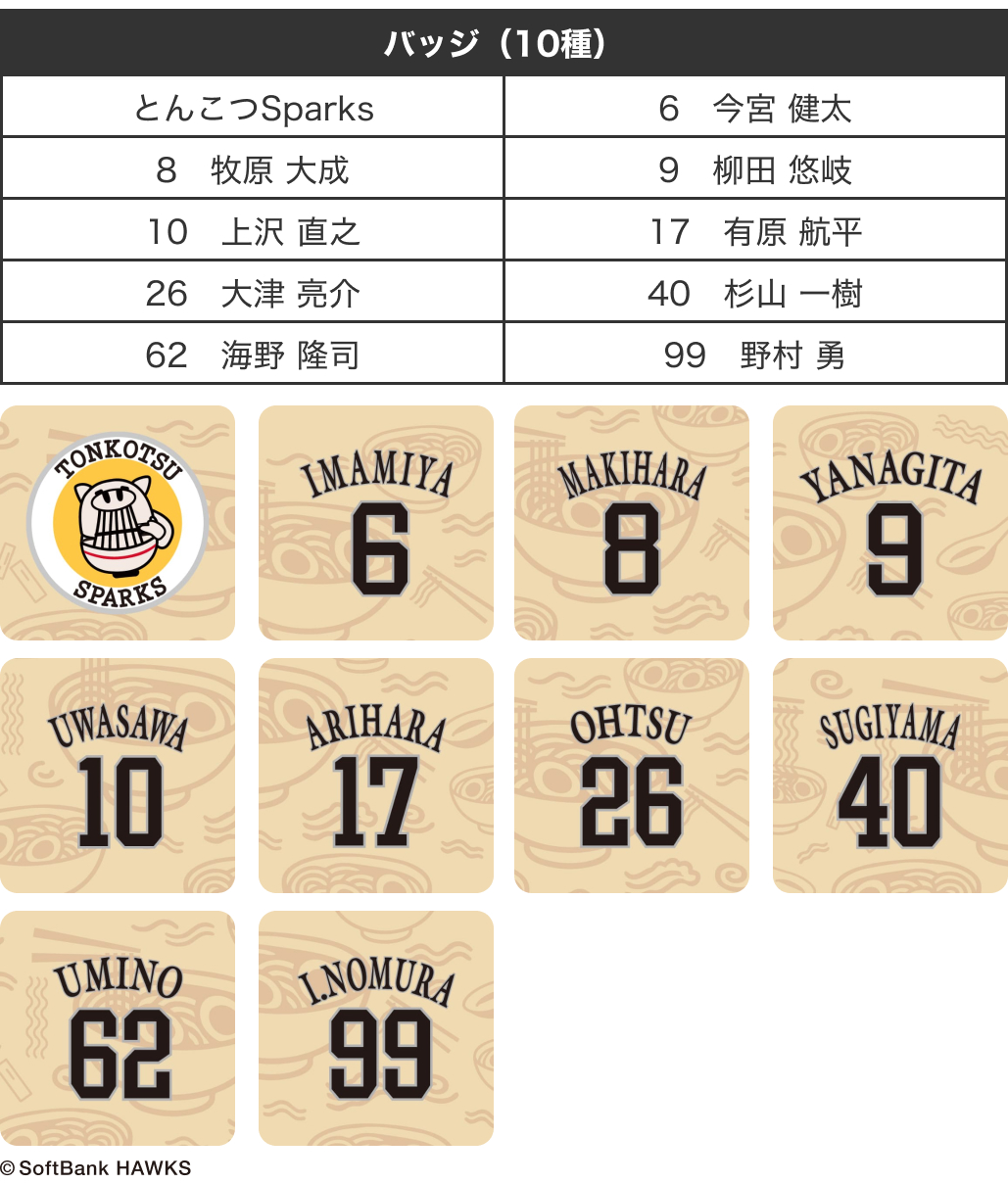 めんたい・とんこつバッジ