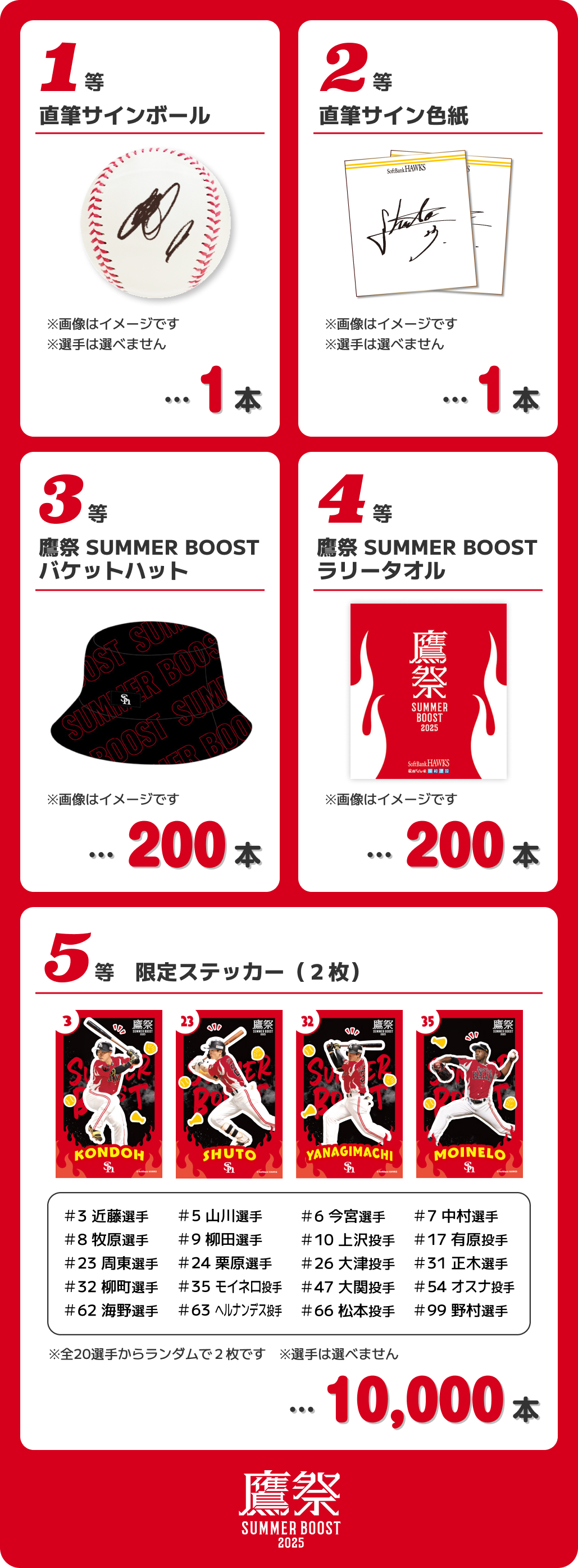 鷹祭SUMMERBOOSTガチャ
